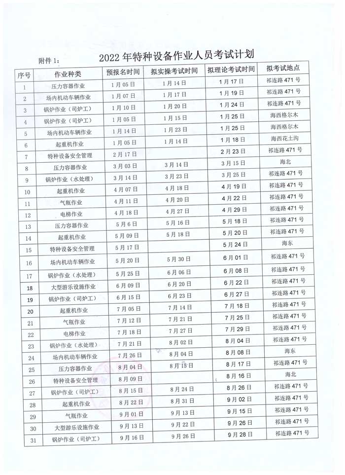 青特協(xié)字2021年-42-號特種設(shè)備作業(yè)人員培訓(xùn)計(jì)劃-4.jpg