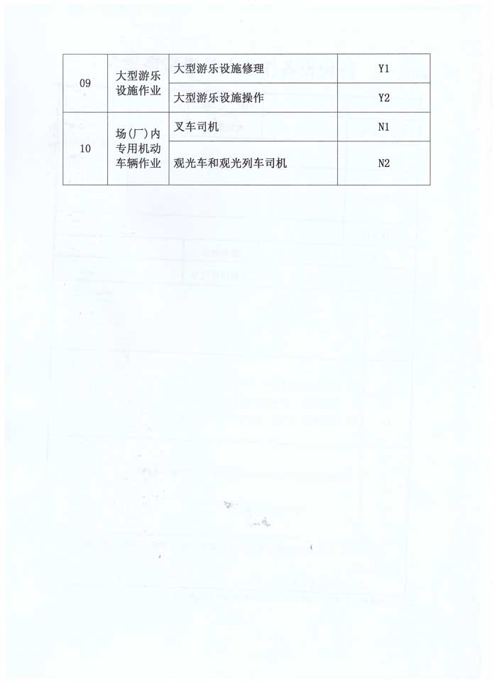 青特協(xié)字2021年-42-號特種設(shè)備作業(yè)人員培訓(xùn)計(jì)劃-7.jpg